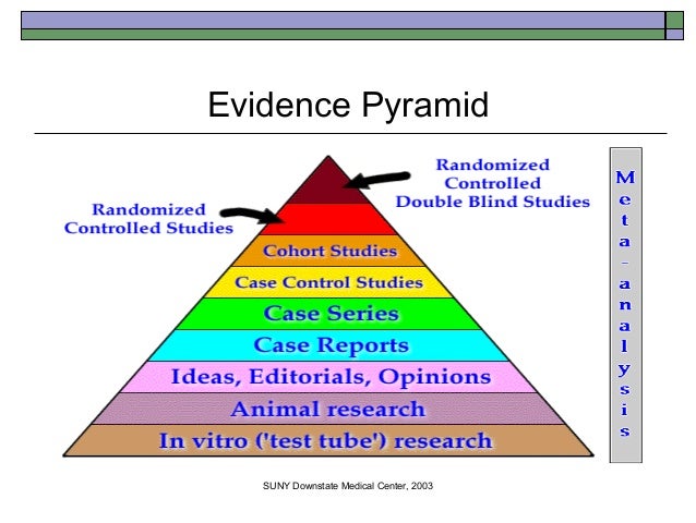 evidence based practice examples what is evidence based practice in nursing